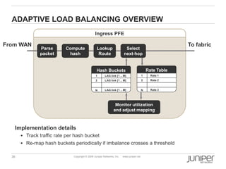 36 Copyright © 2009 Juniper Networks, Inc. www.juniper.net
Ingress PFE
Parse
packet
Compute
hash
Lookup
Route
Select
next-hop
ADAPTIVE LOAD BALANCING OVERVIEW
Monitor utilization
and adjust mapping
Hash Buckets
1
2
N
LAG link [1 .. M]
LAG link [1 .. M]
LAG link [1 .. M]
Rate Table
1
2
N
Rate 1
Rate 2
Rate 3
To fabricFrom WAN
Implementation details
 Track traffic rate per hash bucket
 Re-map hash buckets periodically if imbalance crosses a threshold
 