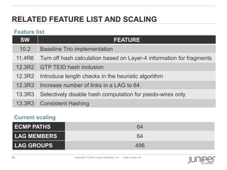 45 Copyright © 2009 Juniper Networks, Inc. www.juniper.net
RELATED FEATURE LIST AND SCALING
SW FEATURE
10.2 Baseline Trio implementation
11.4R6 Turn off hash calculation based on Layer-4 information for fragments
12.3R2 GTP TEID hash inclusion
12.3R2 Introduce length checks in the heuristic algorithm
12.3R3 Increase number of links in a LAG to 64
13.3R3 Selectively disable hash computation for psedo-wires only
13.3R3 Consistent Hashing
ECMP PATHS 64
LAG MEMBERS 64
LAG GROUPS 496
Feature list
Current scaling
 