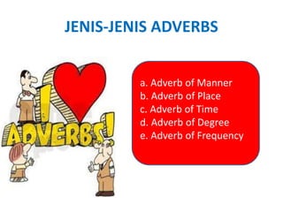 JENIS-JENIS ADVERBS
a. Adverb of Manner
b. Adverb of Place
c. Adverb of Time
d. Adverb of Degree
e. Adverb of Frequency
 