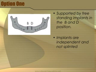 Option One
• Supported by free
standing implants in
the B and D
position.
• Implants are
independent and
not splinted
www.indiandentalacademy.com
 