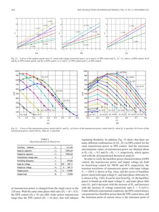 ZHAO et al.: EXTENDED-PHASE-SHIFT CONTROL OF ISOLATED BIDIRECTIONAL DC–DC CONVERTER 4675 
Fig. 10. Curves of the unified backflow power M 
bf varied with voltage conversion ratio k. (a) A and A4 in TPS control and A1 , A 
1 , A2, and A3 in EPS control. 
(b) B and B3 in TPS control and B1 and B2 in EPS control. (c) C and C2 in TPS control and C1 in EPS control. 
Fig. 11. 3-D curves of the unified current stress G varied with D1 and D2 . 
where 
⎧⎪⎪⎪⎪⎨ 
⎪⎪⎪⎪⎩ 
D1 = 
⎧⎪⎪⎨ 
⎪⎪⎩ 
1 − 
	 
2(1 − 2D)2 − 1 
2 k  2 
1 + 
	 
2(1 − 2D)2 − 1 
2 k ≥ 2 
D2 = 0. 
(41) 
According to (32) and (41), when k≥2, the optimal operating 
points of backflow power and current stress are the same. From 
(36) and (40), we can derive 
 