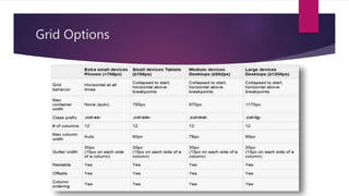 Grid Options
 