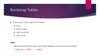 Bootstrap Tables
 There are 4 main classes for tables
 table
 table-striped
 table-bordered
 table-hover
table
Basic table style with just some light padding and horizontal dividers.
<table class = “table”> … </table>
 