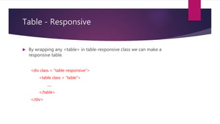 Table - Responsive
 By wrapping any <table> in table-responsive class we can make a
responsive table.
<div class = “table-responsive”>
<table class = “table”>
….
</table>
</div>
 