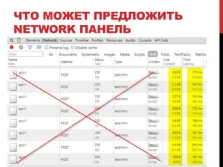 ЧТО МОЖЕТ ПРЕДЛОЖИТЬ
NETWORK ПАНЕЛЬ
 