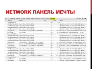 NETWORK ПАНЕЛЬ МЕЧТЫ
 