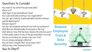 How much of my content has personal data?
Where is it?
What types of personal data do I have?
How is personal data evolving in our organization?
How can I get visibility to personal data transfers between
specific departments?
Between regions?
How can I be compliant and build trust with my customers?
What files are shared broadly to everyone in the org?
What data do I have that has been shared with external users?
Is there public access to any of the personal data in my org?
How are we trending for privacy risks over time?
Are our privacy campaigns effective?
How can users mitigate their own privacy risks?
What privacy risks should prioritize?
How to Start?
Questions to Consider
 