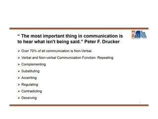 communication skills (1).pdf