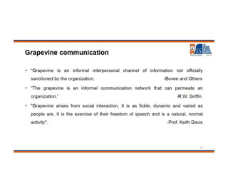 communication skills (1).pdf