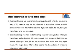 communication skills (1).pdf