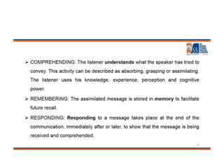 communication skills (1).pdf