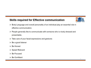 communication skills (1).pdf