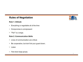 communication skills (1).pdf