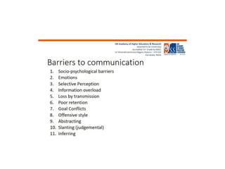 communication skills (1).pdf