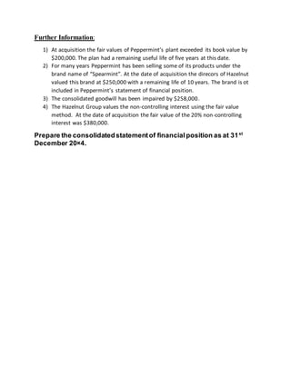 Further Information:
1) At acquisition the fair values of Peppermint’s plant exceeded its book value by
$200,000. The plan had a remaining useful life of five years at this date.
2) For many years Peppermint has been selling some of its products under the
brand name of “Spearmint”. At the date of acquisition the direcors of Hazelnut
valued this brand at $250,000 with a remaining life of 10 years. The brand is ot
included in Peppermint’s statement of financial position.
3) The consolidated goodwill has been impaired by $258,000.
4) The Hazelnut Group values the non-controlling interest using the fair value
method. At the date of acquisition the fair value of the 20% non-controlling
interest was $380,000.
Prepare the consolidatedstatementof financialposition as at 31st
December 20×4.
 