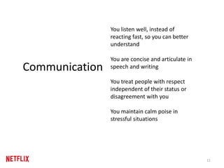 11
Communication
You listen well, instead of
reacting fast, so you can better
understand
You are concise and articulate in
speech and writing
You treat people with respect
independent of their status or
disagreement with you
You maintain calm poise in
stressful situations
 