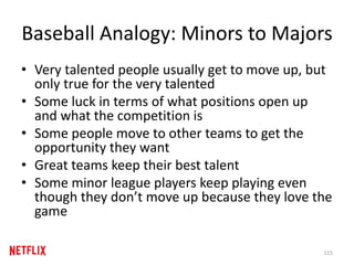 Baseball Analogy: Minors to Majors
• Very talented people usually get to move up, but
only true for the very talented
• Some luck in terms of what positions open up
and what the competition is
• Some people move to other teams to get the
opportunity they want
• Great teams keep their best talent
• Some minor league players keep playing even
though they don’t move up because they love the
game
115
 