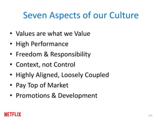 Seven Aspects of our Culture
• Values are what we Value
• High Performance
• Freedom & Responsibility
• Context, not Control
• Highly Aligned, Loosely Coupled
• Pay Top of Market
• Promotions & Development
124
 