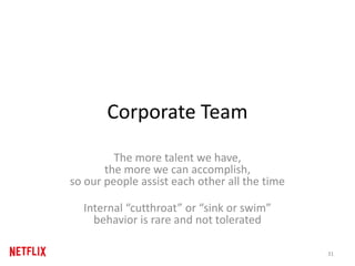 Corporate Team
The more talent we have,
the more we can accomplish,
so our people assist each other all the time
Internal “cutthroat” or “sink or swim”
behavior is rare and not tolerated
31
 