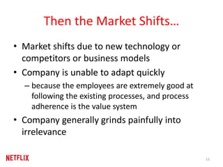 Then the Market Shifts…
• Market shifts due to new technology or
competitors or business models
• Company is unable to adapt quickly
– because the employees are extremely good at
following the existing processes, and process
adherence is the value system
• Company generally grinds painfully into
irrelevance
53
 