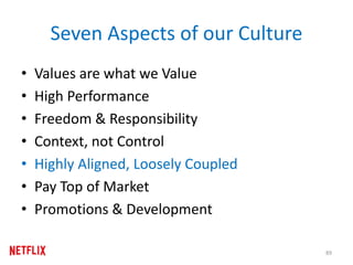 Seven Aspects of our Culture
• Values are what we Value
• High Performance
• Freedom & Responsibility
• Context, not Control
• Highly Aligned, Loosely Coupled
• Pay Top of Market
• Promotions & Development
89
 