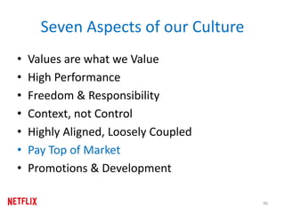 Seven Aspects of our Culture
• Values are what we Value
• High Performance
• Freedom & Responsibility
• Context, not Control
• Highly Aligned, Loosely Coupled
• Pay Top of Market
• Promotions & Development
96
 