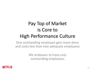 Pay Top of Market
is Core to
High Performance Culture
One outstanding employee gets more done
and costs less than two adequate employees
We endeavor to have only
outstanding employees
97
 