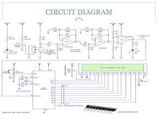 CIRCUIT DIAGRAM
 