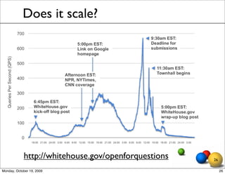 Does it scale?




            http://whitehouse.gov/openforquestions   26

Monday, October 19, 2009                                  26
 