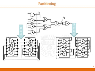 8
Partitioning
 