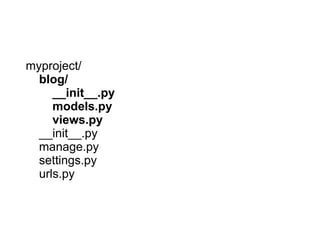 myproject/ blog/ __init__.py models.py views.py __init__.py manage.py settings.py urls.py 