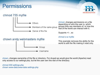 Permissions chmod , changes permissions on a file depending on who the user is, which groups they are members of, or how the rest of the world can interact with it. Supports +/- , so chmod o-w myfile This example removes the ability for the world to edit the file making it read only. chown , changes ownership of the file or directory. For drupal we would give the world (Apache) read only access to our settings.php, but let the user own the rest of the directory chmod 400 settings.php chown www-data:www-data settings.php 