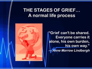 THE STAGES OF GRIEF… A normal life process “ Grief can't be shared. Everyone carries it alone, his own burden, his own way.” --- Anne Morrow Lindbergh 