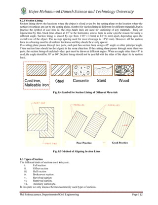 Engineering drawing for beginners