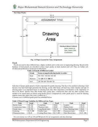 Hajee Mohammad Danesh Science and Technology University
Md. Roknuzzaman, Department of Civil Engineering Page 7
For Class Work:
Pencil:
Pencils are used to draw different lines, shapes, symbols and to write texts in engineering drawing. Based on the
hardness of lead pencils are classified in three major grades as hard, medium and soft. They are further sub-
divided and numbered as mentioned in table below:
Table 1.4 Pencils of Different Grades
Selection of proper grade pencil or lead is important for quality drawing. One has to be careful in selecting a lead
because very hard lead might penetrate the drawing, on the other hand, soft lead may smear. Quality and type of
drawing paper is an important factor in selecting lead. One other importance consideration is the importance of
line to be drawn. Inferior lines (like border lines, guide lines, construction lines and any other auxiliary lines
needed to be erased later) are drawn using harder pencil. Comparatively softer grade pencil is used for drawing
superior items (like object line, texts, symbols etc.).
Common uses of different grade pencil are tabulated below:
Table 1.5 Pencil Usage Guideline for Different Line Types
Task Lead Task Lead Task Lead
Border Lines 3H, 2H Centerlines 2H,H Leaders 2H, H
Construction Lines 3H, 2H Phantom Lines 2H,H Hidden Lines 2H, H
Guide Lines 3H, 2H Long Break Lines 2H, H Cross Hatching Lines 2H,H
Lettering H, F, HB Visible Lines H, F, HB Extension Lines 2H, H
Dimension Lines 2H, H Cutting Plane Lines H, F, HB Short Break lines H, F, HB
For convenience we will use 2H and HB pencils for our assignments and class drawings.
Grade Items arranged ordering harder to softer
Hard 9H> 8H> 7H>6H>5H>4H
Medium 3H>2H>H>F>HB>B
Soft 2B>3B>4B>5B>6B>7B
Fig. 1.4 Paper Layout for Class Assignments
 