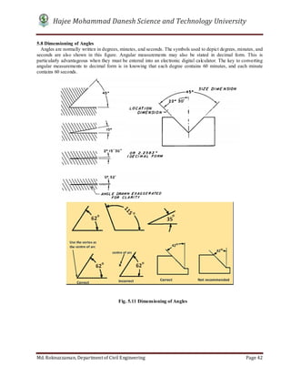 Hajee Mohammad Danesh Science and Technology University
Md. Roknuzzaman, Department of Civil Engineering Page 42
5.8 Dimensioning of Angles
Angles are normally written in degrees, minutes, and seconds. The symbols used to depict degrees, minutes, and
seconds are also shown in this figure. Angular measurements may also be stated in decimal form. This is
particularly advantageous when they must be entered into an electronic digital calculator. The key to converting
angular measurements to decimal form is in knowing that each degree contains 60 minutes, and each minute
contains 60 seconds.
Fig. 5.11 Dimensioning of Angles
 