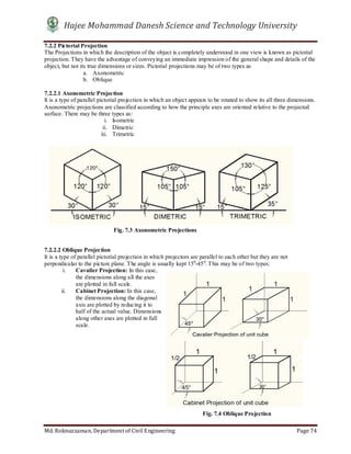 Engineering drawing for beginners