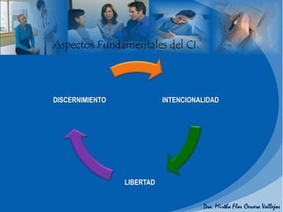 INTENCIONALIDAD
LIBERTAD
DISCERNIMIENTO
Aspectos Fundamentales del CI.
 