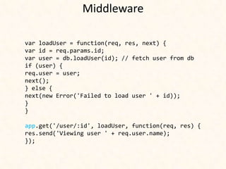 Middleware

var loadUser = function(req, res, next) {
var id = req.params.id;
var user = db.loadUser(id); // fetch user from db
if (user) {
req.user = user;
next();
} else {
next(new Error('Failed to load user ' + id));
}
}

app.get('/user/:id', loadUser, function(req, res) {
res.send('Viewing user ' + req.user.name);
});
 