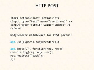 HTTP POST

<form method="post" action="/">
<input type="text" name="user[name]" />
<input type="submit" value="Submit" />
</form>

bodyDecoder middleware for POST params:

app.use(express.bodyDecoder());

app.post('/', function(req, res){
console.log(req.body.user);
res.redirect('back');
});
 