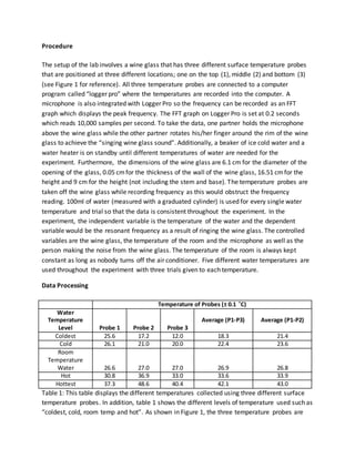 Procedure
The setup of the lab involves a wine glass that has three different surface temperature probes
that are positioned at three different locations; one on the top (1), middle (2) and bottom (3)
(see Figure 1 for reference). All three temperature probes are connected to a computer
program called “logger pro” where the temperatures are recorded into the computer. A
microphone is also integrated with Logger Pro so the frequency can be recorded as an FFT
graph which displays the peak frequency. The FFT graph on Logger Pro is set at 0.2 seconds
which reads 10,000 samples per second. To take the data, one partner holds the microphone
above the wine glass while the other partner rotates his/her finger around the rim of the wine
glass to achieve the “singing wine glass sound”. Additionally, a beaker of ice cold water and a
water heater is on standby until different temperatures of water are needed for the
experiment. Furthermore, the dimensions of the wine glass are 6.1 cm for the diameter of the
opening of the glass, 0.05 cmfor the thickness of the wall of the wine glass, 16.51 cmfor the
height and 9 cm for the height (not including the stem and base). The temperature probes are
taken off the wine glass while recording frequency as this would obstruct the frequency
reading. 100ml of water (measured with a graduated cylinder) is used for every single water
temperature and trial so that the data is consistent throughout the experiment. In the
experiment, the independent variable is the temperature of the water and the dependent
variable would be the resonant frequency as a result of ringing the wine glass. The controlled
variables are the wine glass, the temperature of the room and the microphone as well as the
person making the noise from the wine glass. The temperature of the room is always kept
constant as long as nobody turns off the air conditioner. Five different water temperatures are
used throughout the experiment with three trials given to each temperature.
Data Processing
Table 1: This table displays the different temperatures collected using three different surface
temperature probes. In addition, table 1 shows the different levels of temperature used such as
“coldest, cold, room temp and hot”. As shown in Figure 1, the three temperature probes are
Temperature of Probes (± 0.1 ˚C)
Water
Temperature
Level Probe 1 Probe 2 Probe 3
Average (P1-P3) Average (P1-P2)
Coldest 25.6 17.2 12.0 18.3 21.4
Cold 26.1 21.0 20.0 22.4 23.6
Room
Temperature
Water 26.6 27.0 27.0 26.9 26.8
Hot 30.8 36.9 33.0 33.6 33.9
Hottest 37.3 48.6 40.4 42.1 43.0
 