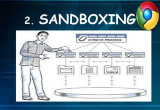 2. SANDBOXING
 