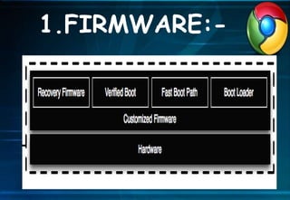 1.FIRMWARE:-
 