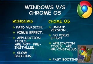  UNPAID
VERSION .
 NO VIRUS
EFFECT.
 APPLICATION
TOOLS ARE
PRE-INSTALLED.
 FAST BOOTING.
CHOME OS
 PAID VERSION.
 VIRUS EFFECT.
 APPLICATION
TOOLS
ARE NOT PRE-
INSTALLED.
 SLOW
BOOTING.
WINDOWS
WINDOWS V/S
CHROME OS
 