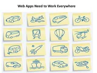 Web Apps Need to Work Everywhere
 