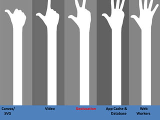Canvas/   Video   Geolocation   App Cache &    Web
 SVG                              Database    Workers
 
