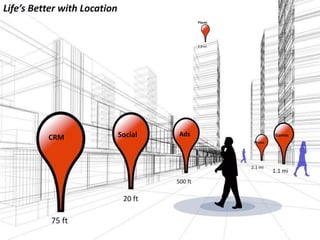 Life’s Better with Location
                                                Places




                                                2.8 mi




          CRM                 Social    Ads                         Games
                                                          Photos




                                                         2.1 mi
                                                                   1.1 mi
                                       500 ft

                               20 ft

           75 ft
 