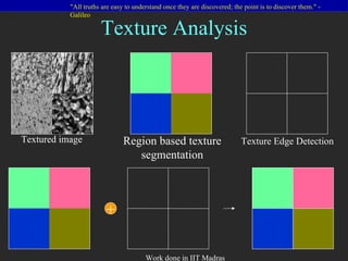 Texture Analysis Region based texture segmentation Textured image + Texture Edge Detection 