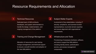 Resource Requirements and Allocation
1 Technical Resources
Dedicated team of IAM architects,
developers, and system administrators to
handle the design, implementation, and
ongoing management of the platform.
2 Subject Matter Experts
Involvement of key stakeholders, including IT
security, compliance, and business function
representatives, to provide domain expertise
and ensure alignment with organizational
requirements.
3 Training and Change Management
Allocation of resources for user training,
change management, and technical support
to ensure a smooth transition and adoption of
the new IAM platform.
4 Infrastructure and Tools
Provisioning of necessary hardware, software,
and tools to support the IAM platform,
including identity stores, authentication
servers, and access management
components.
 