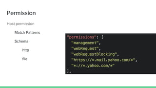 Permission
Host permission
Match Patterns
Schema
http
file
 